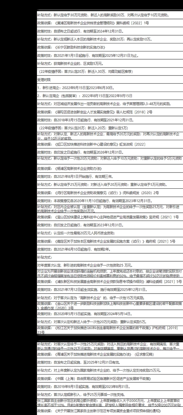 高新技术企业